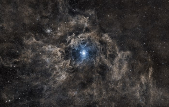North Star circles