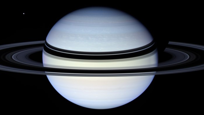 Планеты гиганты Сатурн