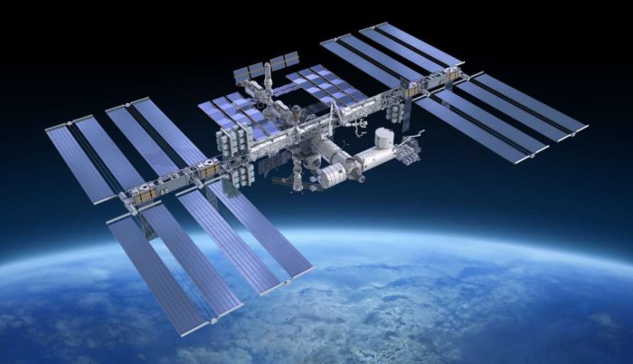 Космическая орбитальная станция МКС