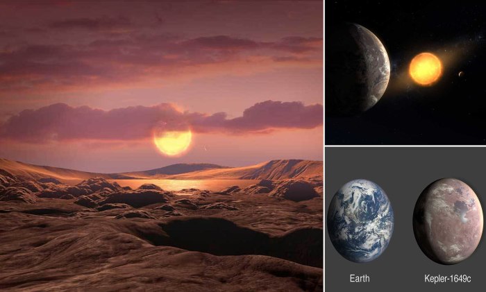 Kepler 1649c Планета