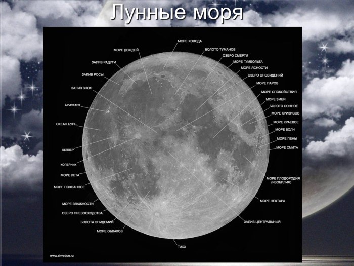 Лунные моря