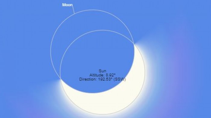 Солар Эклипс