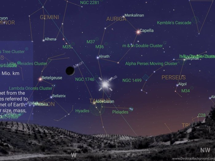 Auriga Созвездие
