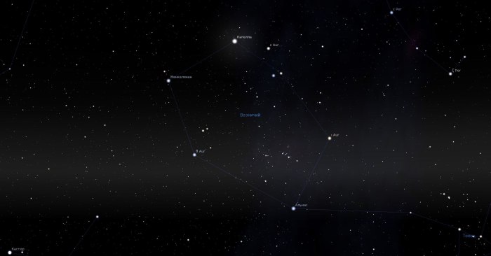 Star Map