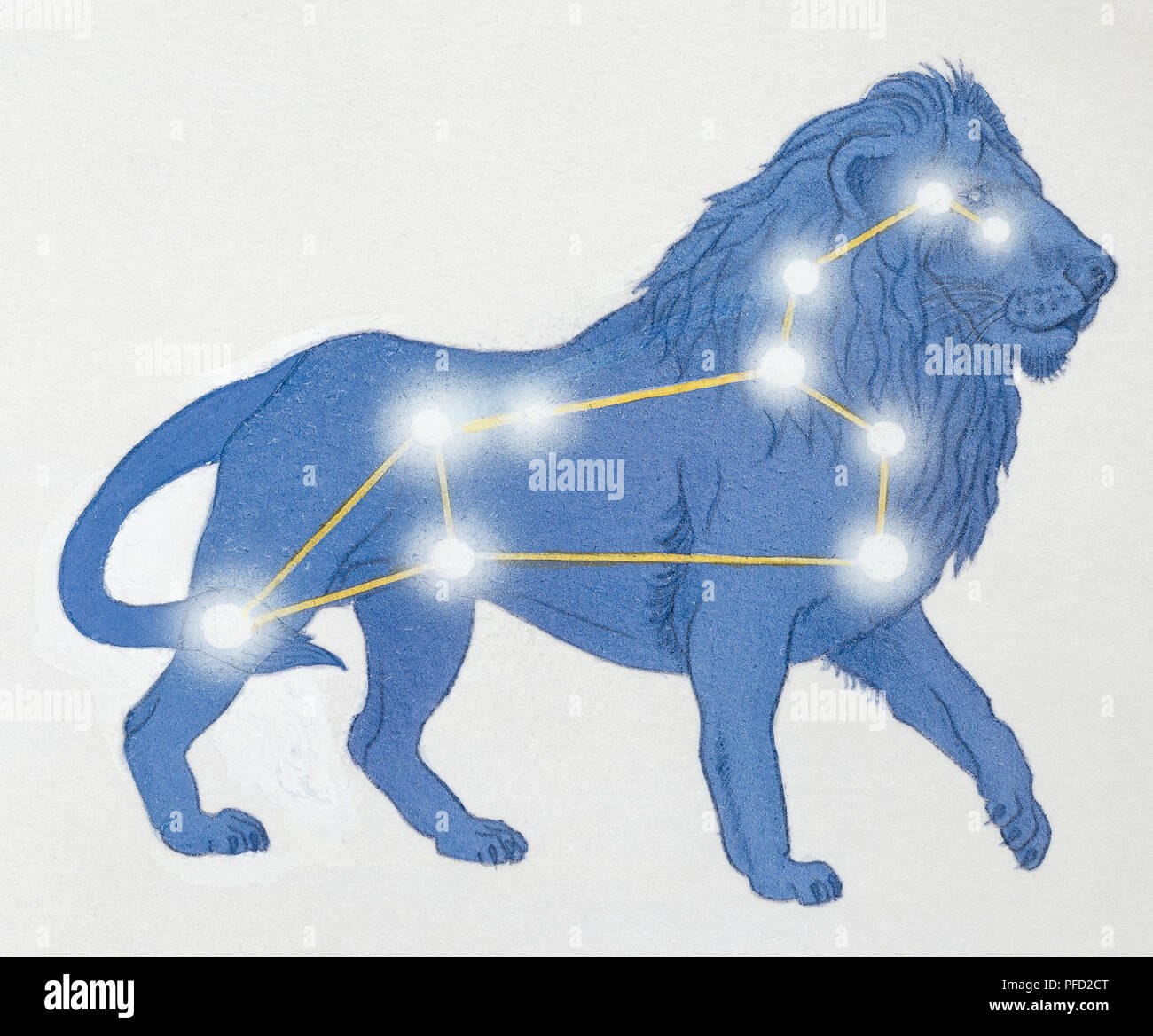 Созвездие льва схема