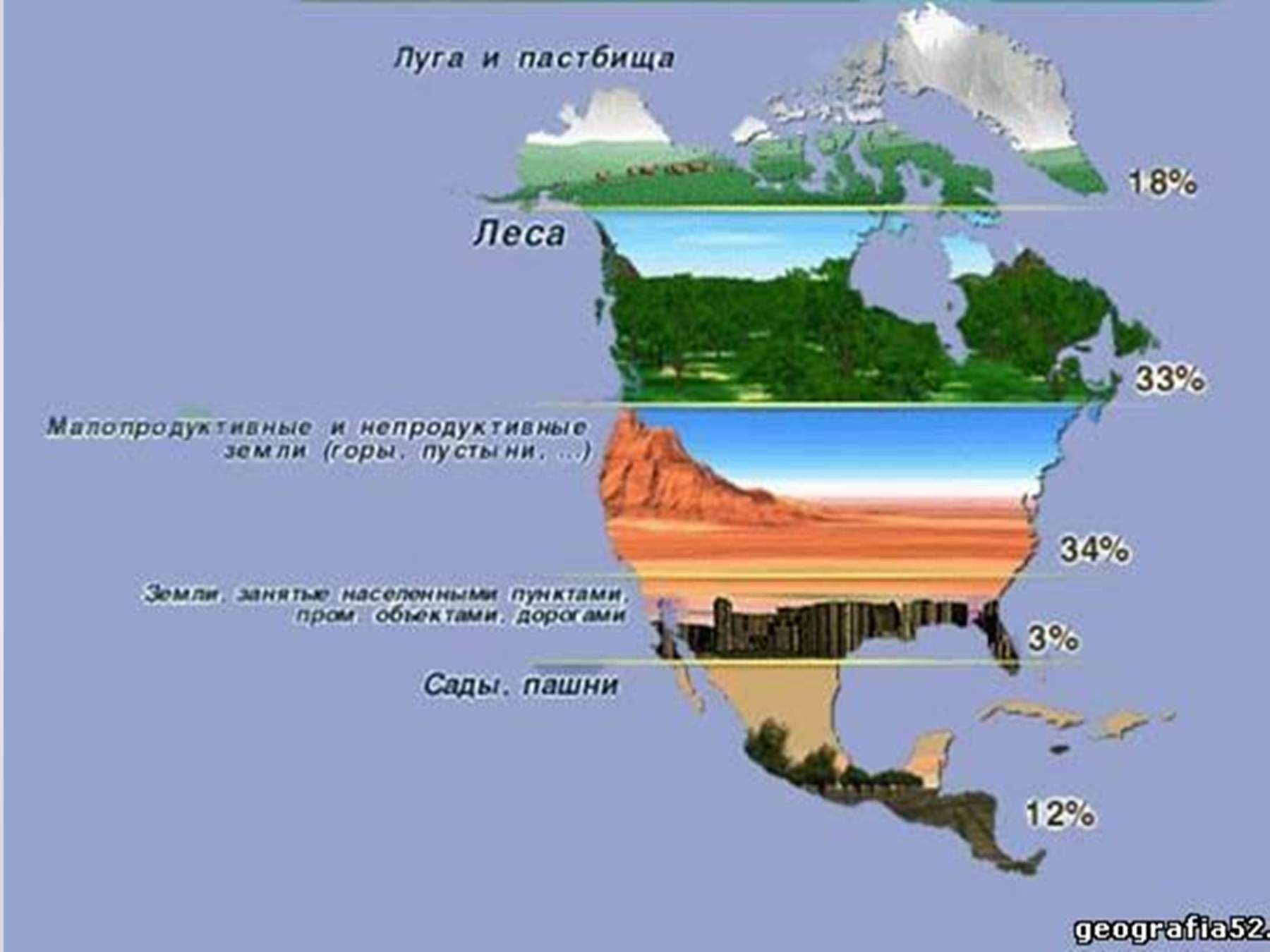 Природные зоны и население северной америки. Природные зоны Северной Америки. Природные зоны Северной ам. Природные зоны Северная Америка США. Карта природных зон США.