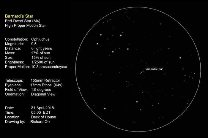 NGC 6822 Галактика