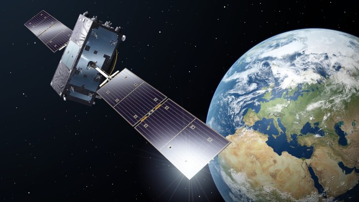 Спутниковая навигационная система «ГЛОНАСС», GPS «Navstar»,