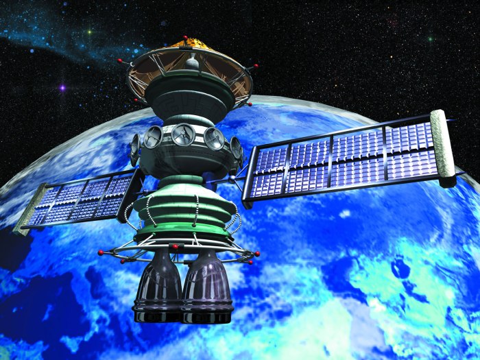 Космических аппаратов («космос», «интеркосмос», «Метеор» «Целина»).