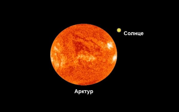 Арктур оранжевый гигант
