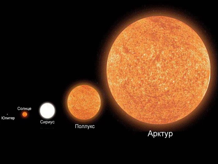 Арктурус звезда