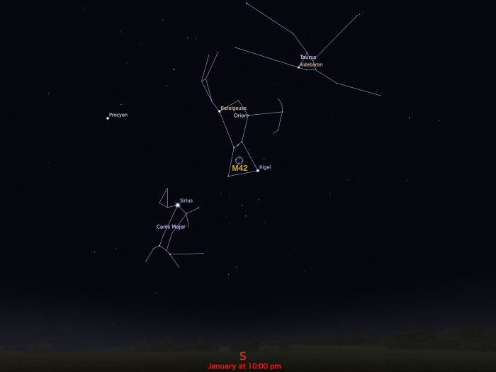 Aldebaran звезда