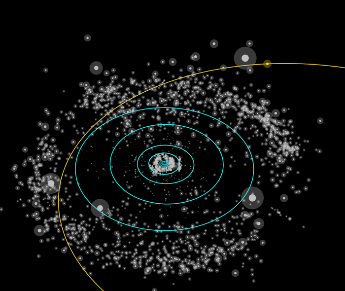 Kuiper Belt 2014 mu69
