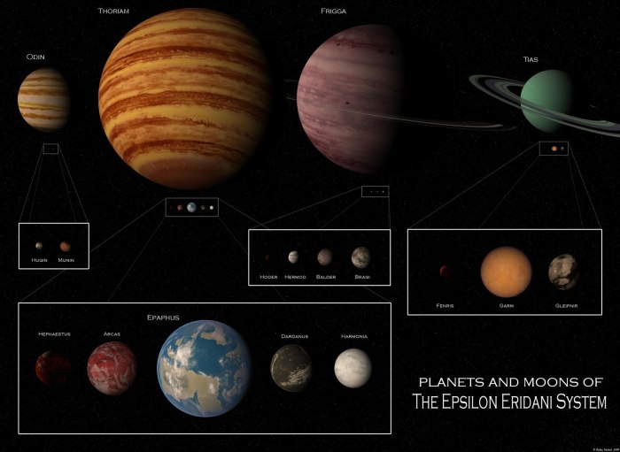 51 Eridani b