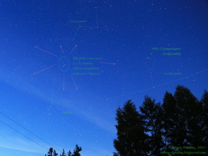 M31 Галактика невооруженным глазом