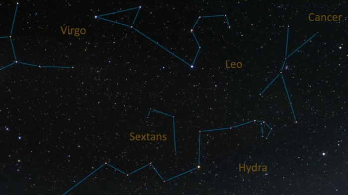 Saturn Jupiter conjunction