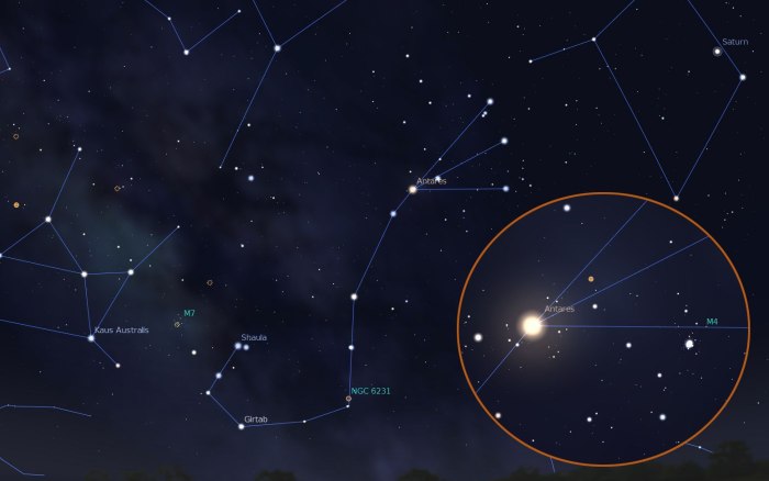 Антарес мифология