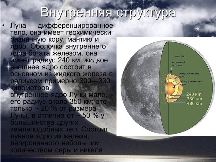 Редкие планеты