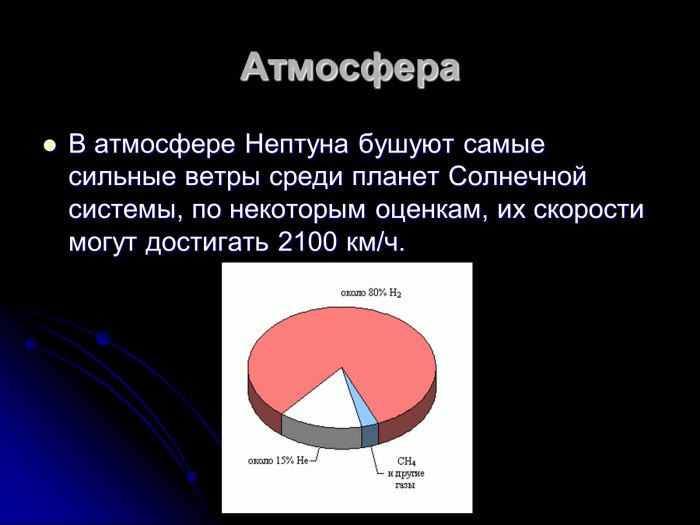 Наличие и состав атмосферы Нептуна