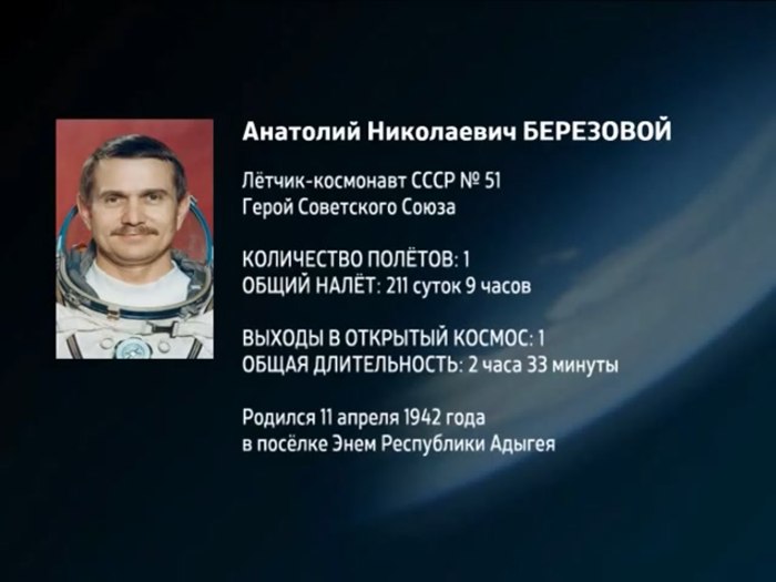 Анатолий Николаевич березовой