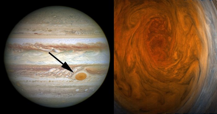 Great Red spot on Jupiter
