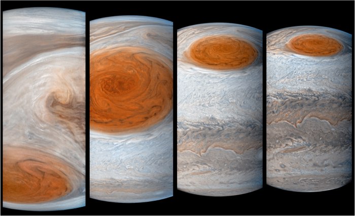 Red spot Storm Jupiter
