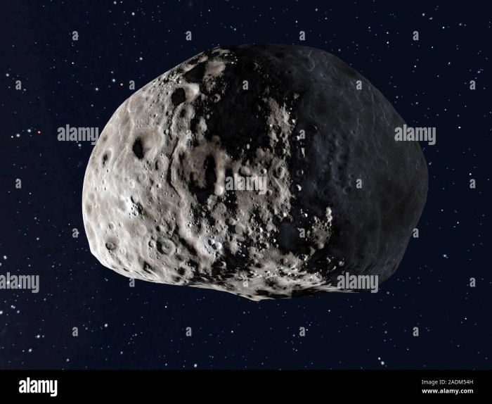 Амуры астероиды