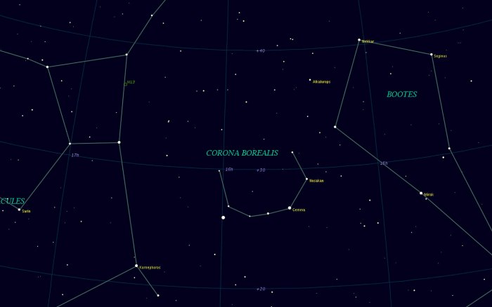 Северная корона Созвездие