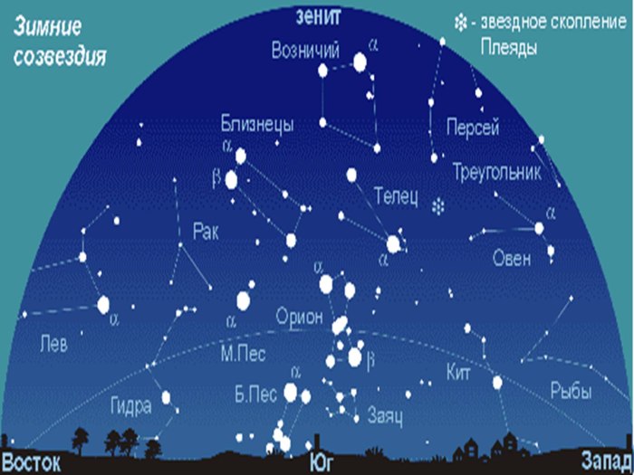 Орион Созвездие и звезда Альдебаран