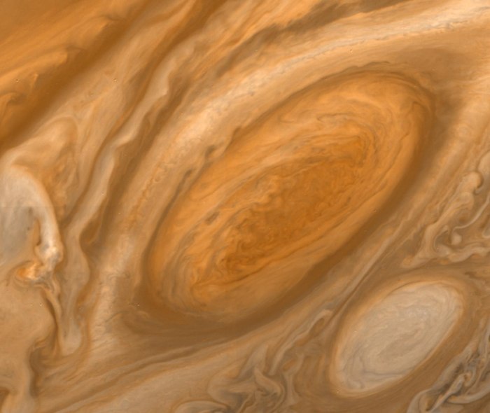 Jupiter’s great Red spot