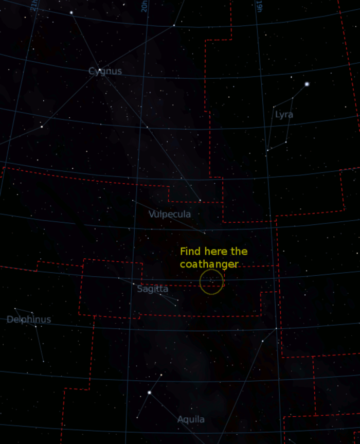 Scorpio Constellation