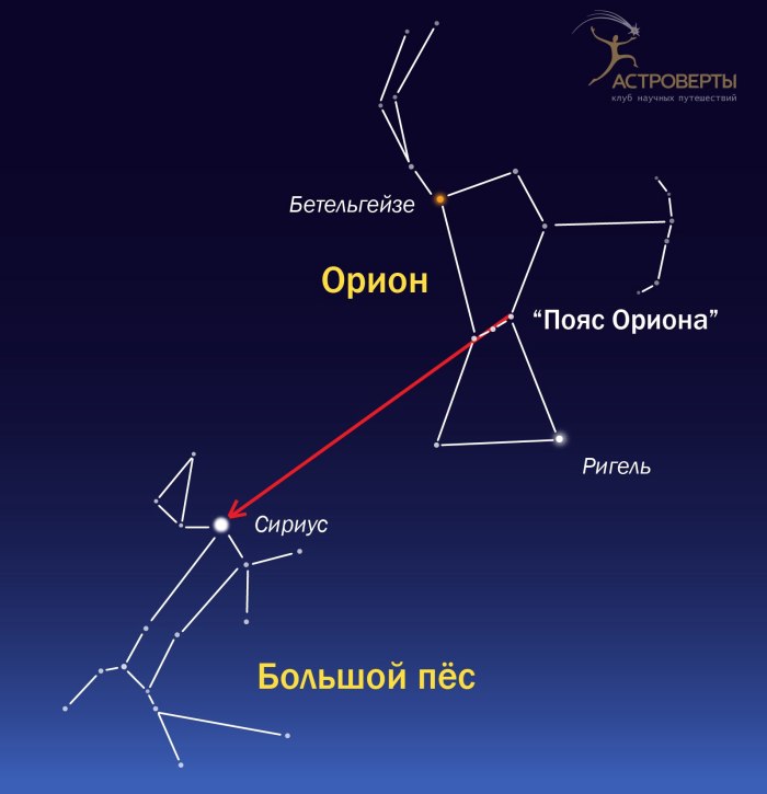 55 Cancri гигантский бриллиант