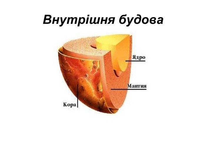 Литосфера Марса Марса