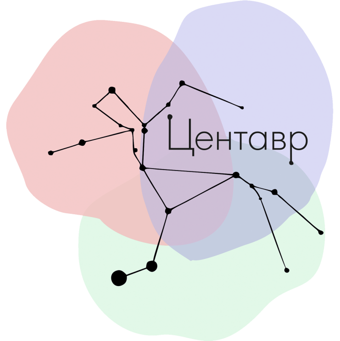 Созвездие Центавр схема