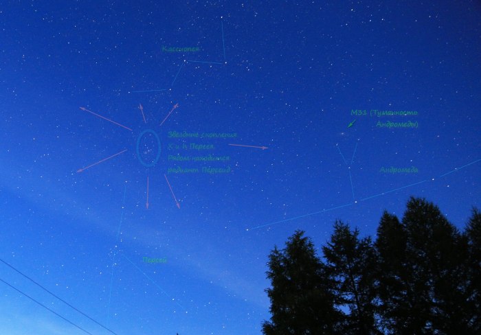 M31 Галактика невооруженным глазом