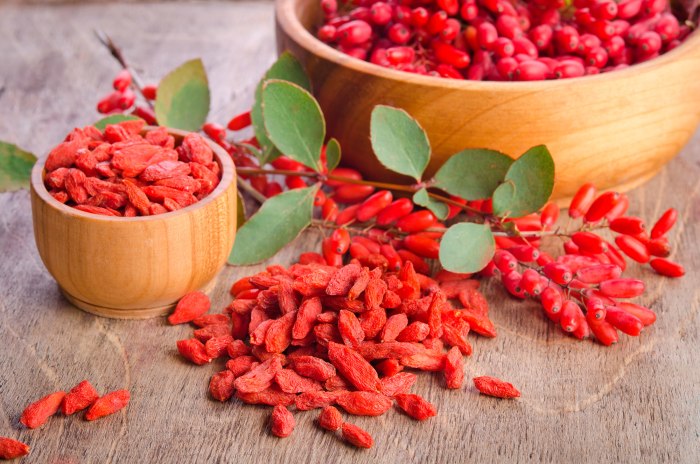 Goji Berry Fragrance