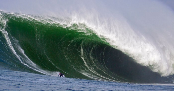 Самые большие волны