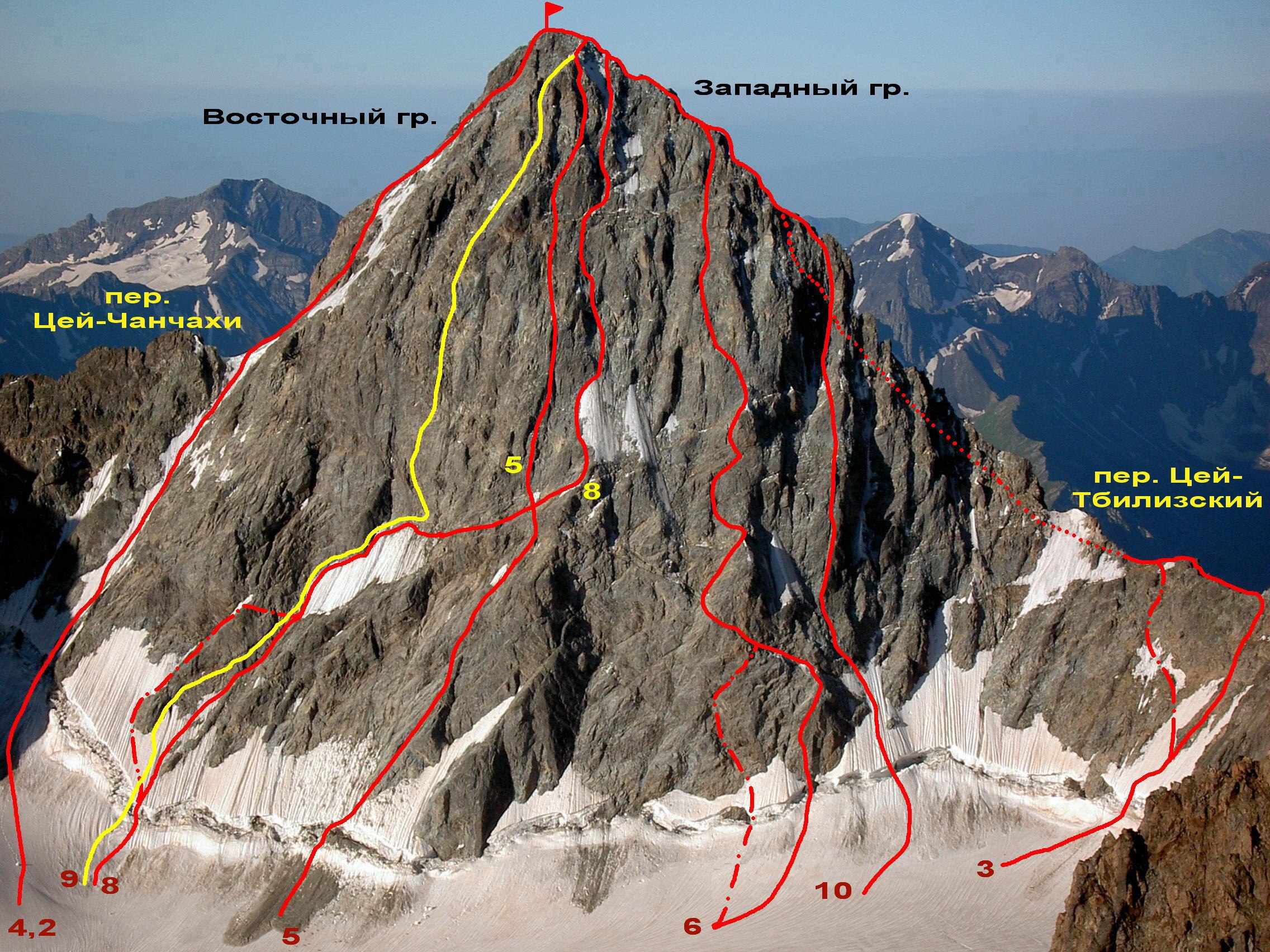 Гора монах Северная Осетия