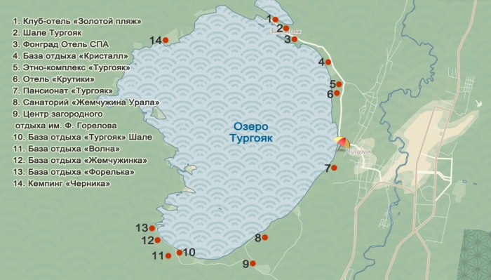 Щучье озеро Сосново