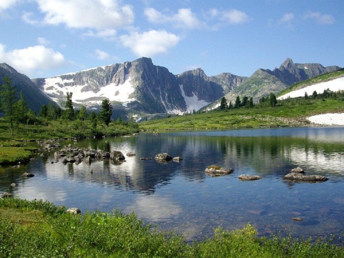 Река Чусовая Пермский край