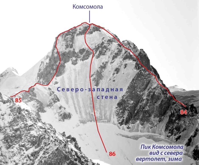 Пик Ленинского Комсомола