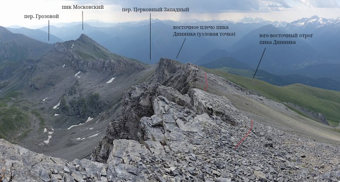 Пик Динника Архыз