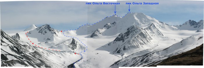 Пик брат Алтай