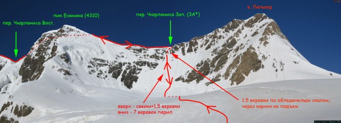 Вершина пик Есенина