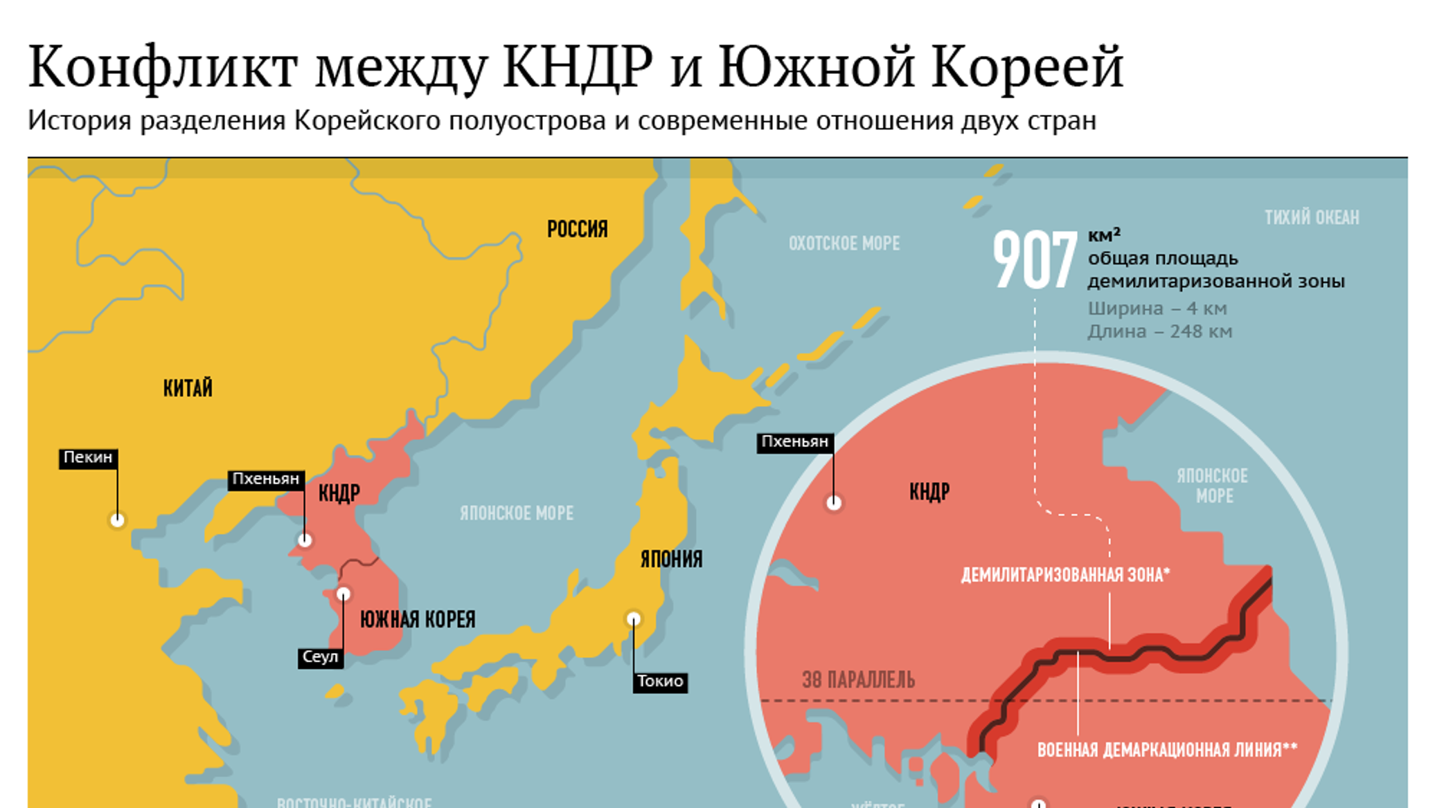 Что разделяет северную и южную. Китай и КНДР на карте. Разделение Кореи на Северную и Южную. Корея границы. Территория Северной Кореи.