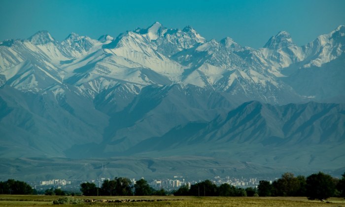Киргизия Бишкек