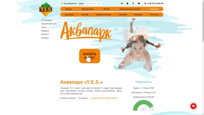 Аквапарк в Стризнево август 2021 отзывы
