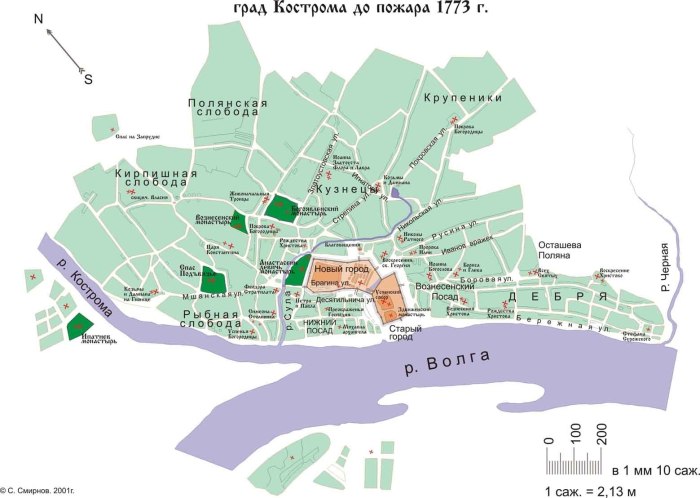 План Костромы 17 века