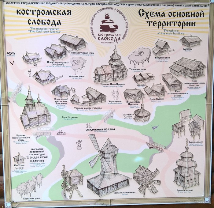 Нерехта Костромская область