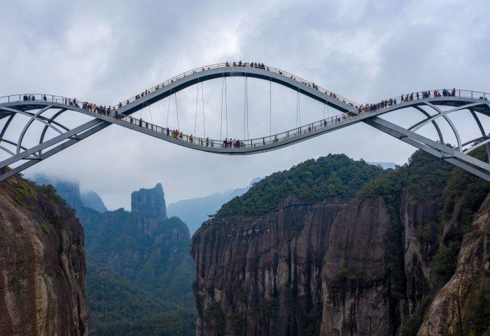 Стеклянный мост the Glass Sky walk